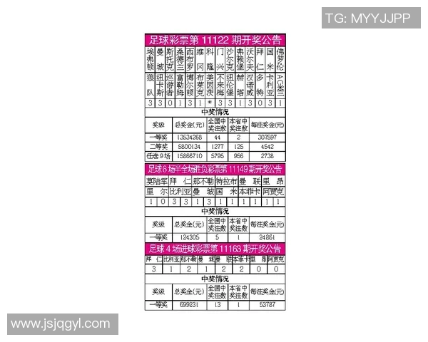 体彩足球星期二开奖时间公布，了解最新开奖信息助你把握投注机会