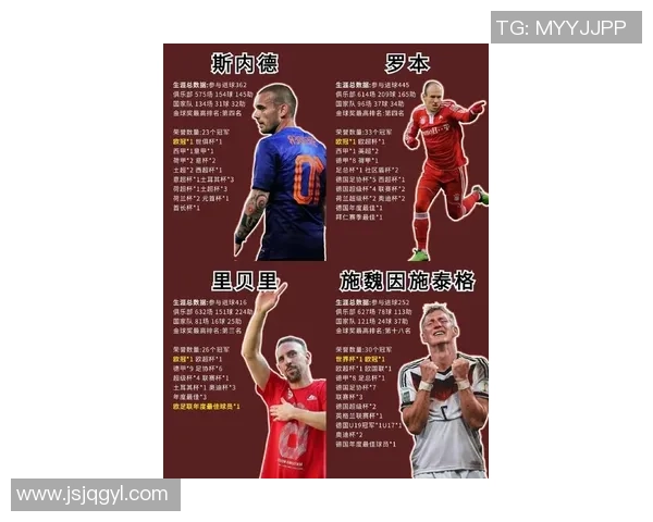 全球十大最具狠劲的足球球星盘点与评价