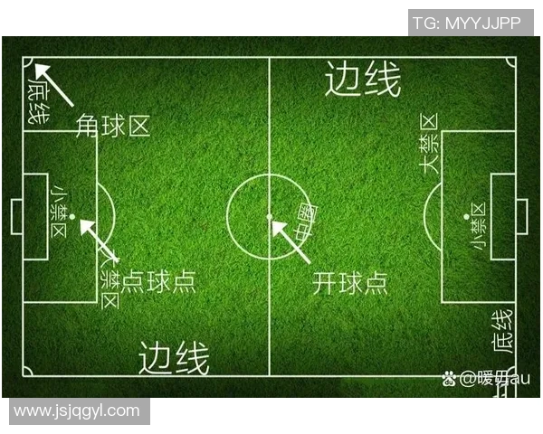 足球初学者必备基础训练方法与技巧提升指南
